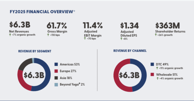 Captura de pantalla 2026-02-09 a la(s) 12.19.41 p.m